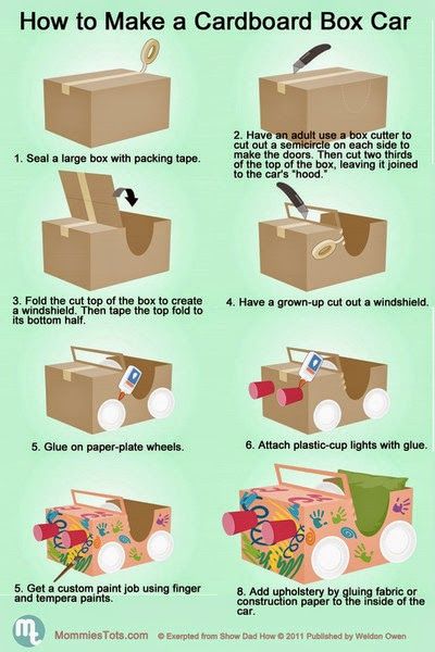Apprendre à son enfant à devenir écolo: recycle les cartons et construis une voiture